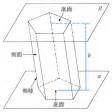 直角柱|直角柱（ちょっかくちゅう）とは？ 意味・読み方・使い方をわ。